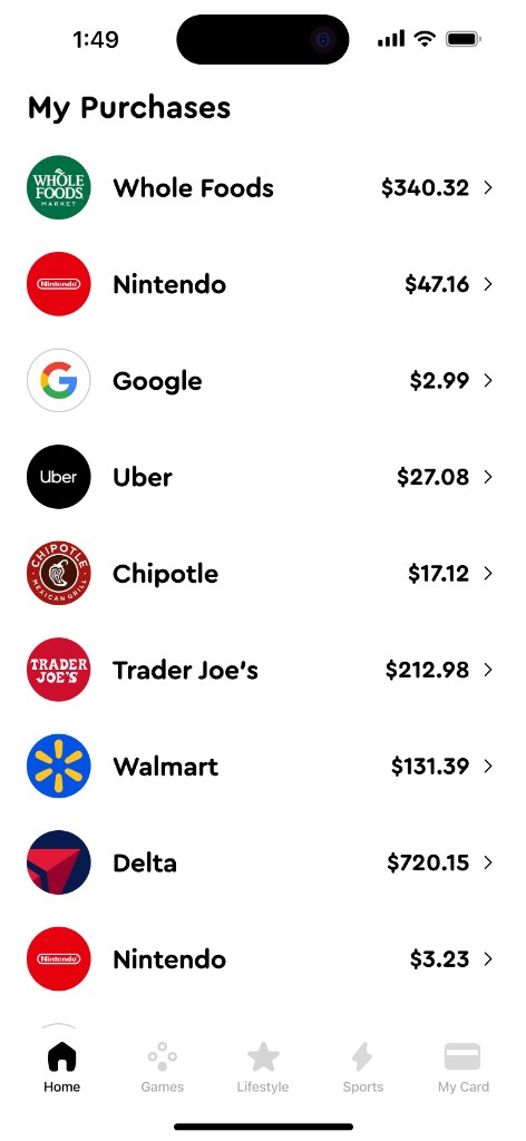 The Coverd app showing your recent purchases